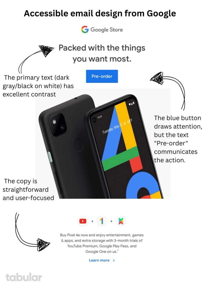 Accessible email design from Google